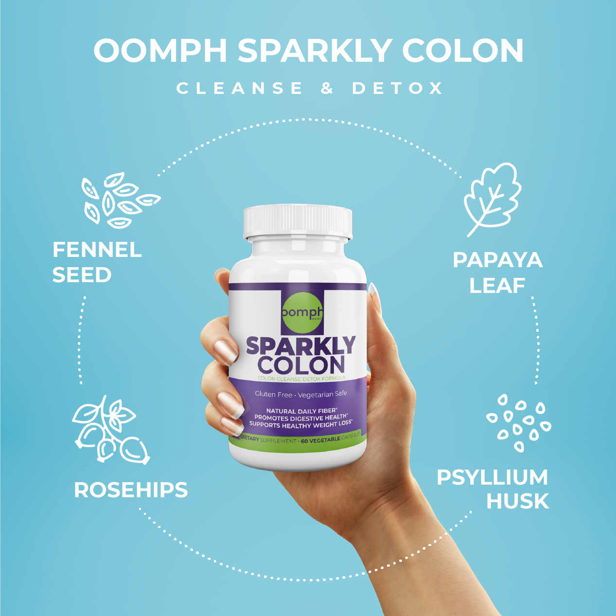 Sparkly Colon – Cleanse Detox Formula